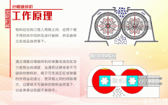 把鵝卵石制成2mm-3mm的沙子就選對輥破碎機設備！