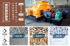 風化砂破碎機的優(yōu)勢多嗎,有什么型號推薦?