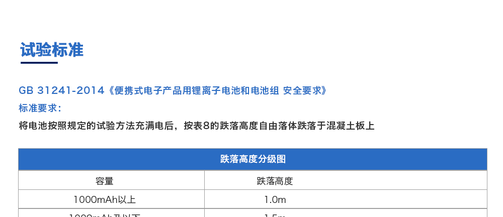電池跌落試驗機試驗標準